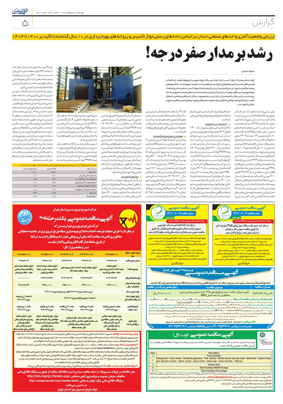 روزنامه تاریخ ۴ اردیبهشت ۱۴۰۴