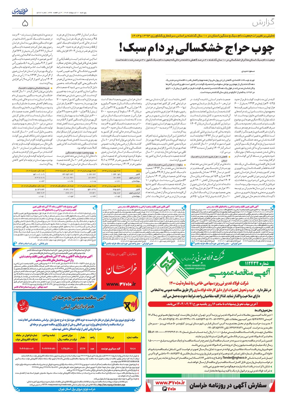 روزنامه تاریخ ۱۲ اردیبهشت ۱۴۰۴