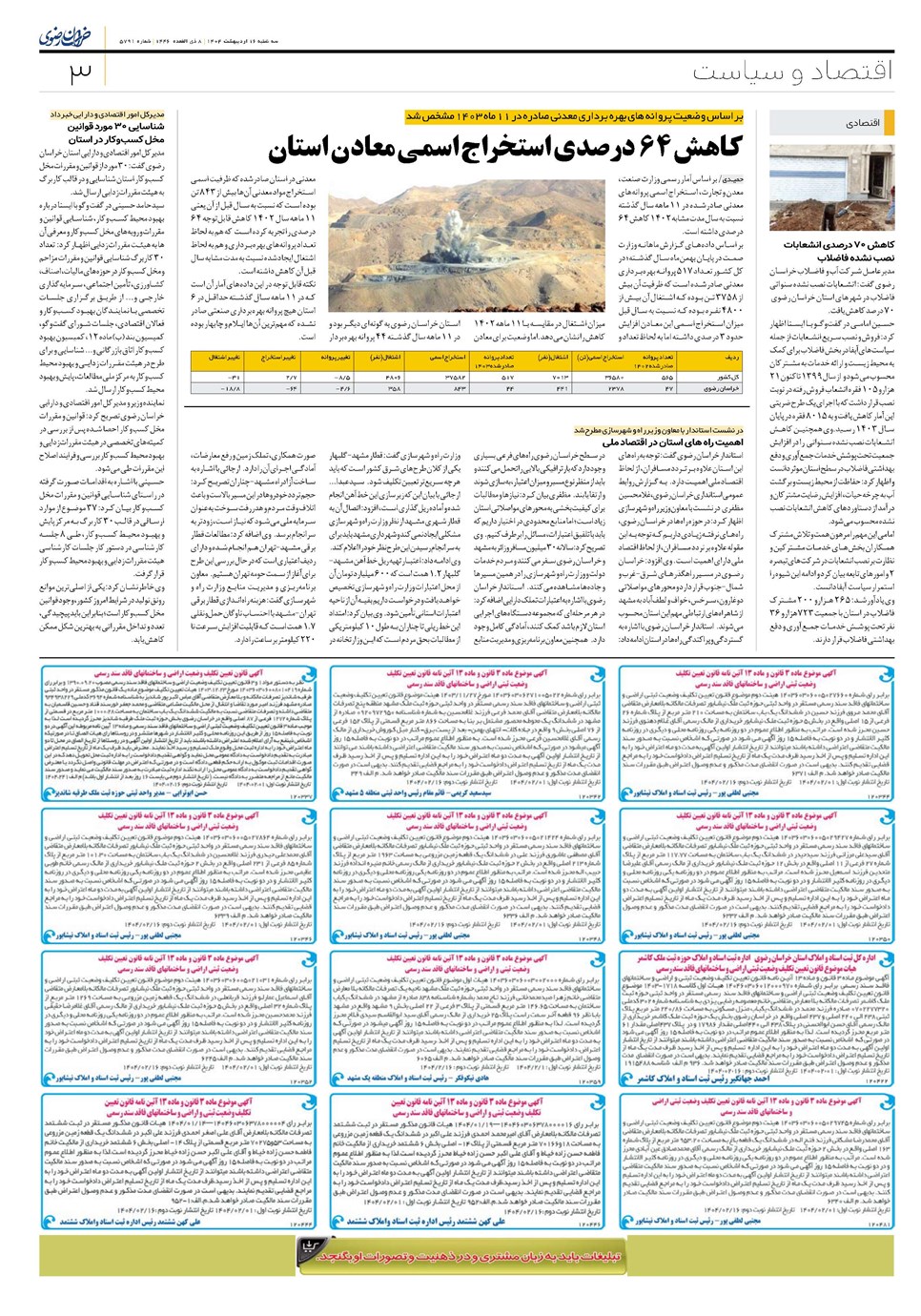 روزنامه تاریخ ۱۷ اردیبهشت ۱۴۰۴